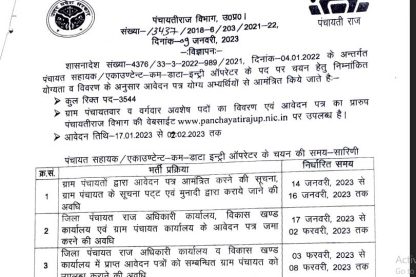Odisha Panchayat Raj Ask to Apply OPR Job Bharti Recruitment 2024 form 7142 Data Entry Operator Vacancy through asktoaply.com